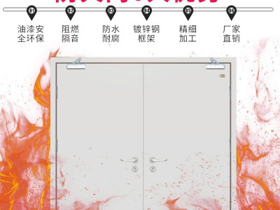 防火門價格，閬閬防火門，防火門